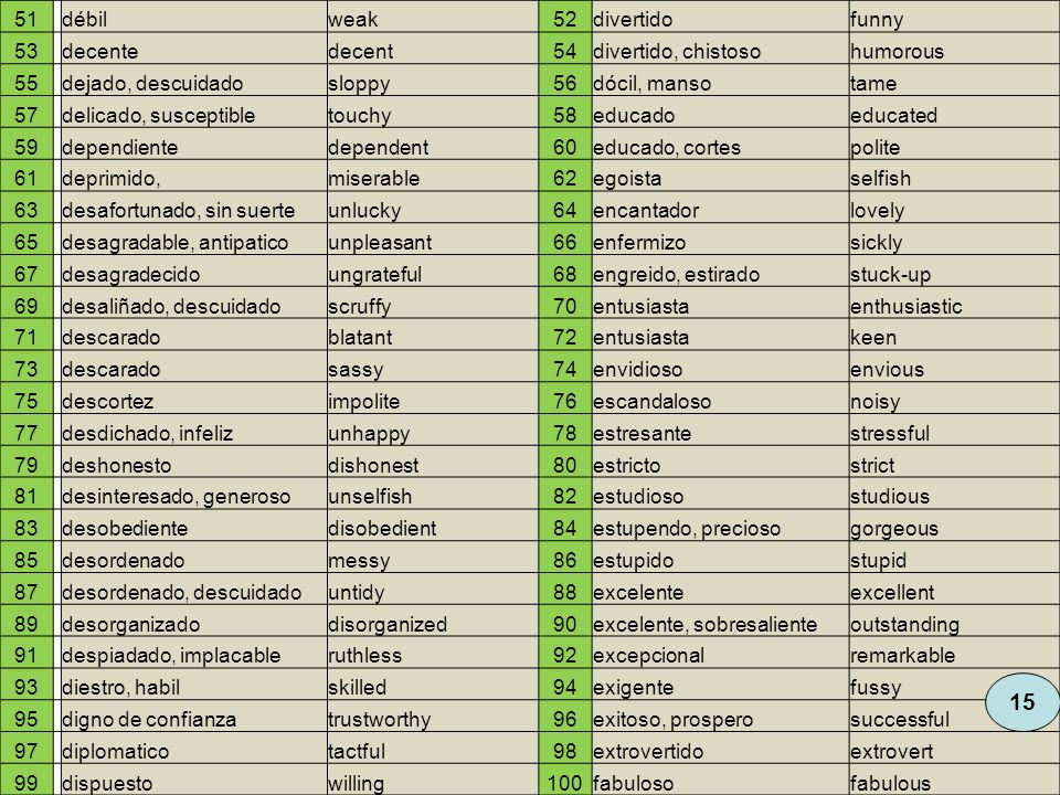 15 51 débil weak 52 divertido funny 53 decente decent 54
