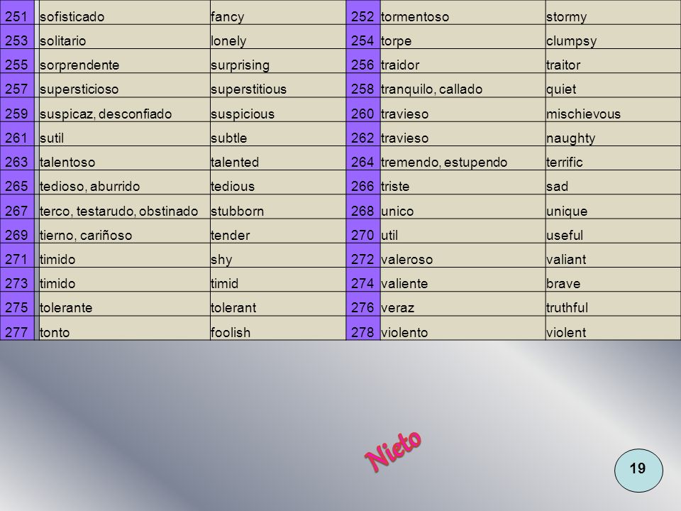 Nieto sofisticado fancy 252 tormentoso stormy 253 solitario
