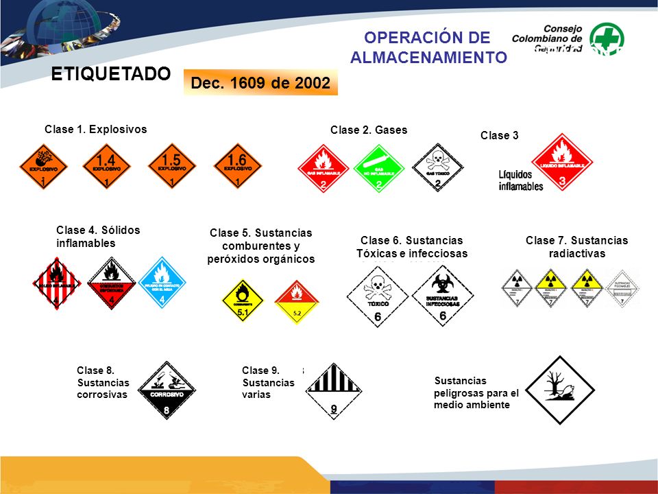 ETIQUETADO OPERACIÓN DE ALMACENAMIENTO OPERACIÓN DE ALMACENAMIENTO