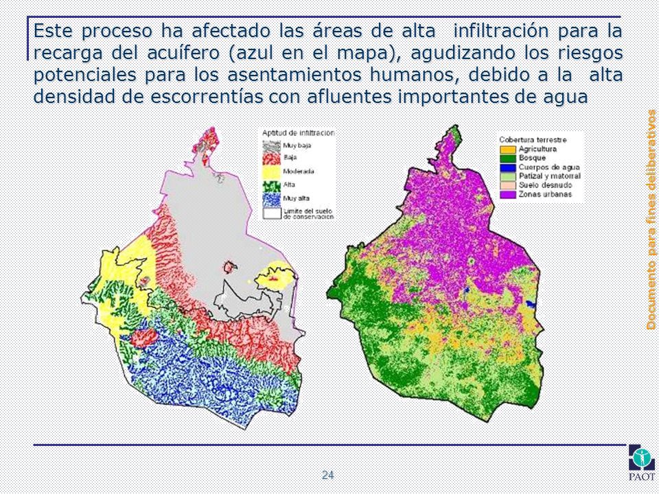 Este proceso ha afectado las áreas de alta infiltración para la recarga del acuífero (azul en el mapa), agudizando los riesgos potenciales para los asentamientos humanos, debido a la alta densidad de escorrentías con afluentes importantes de agua