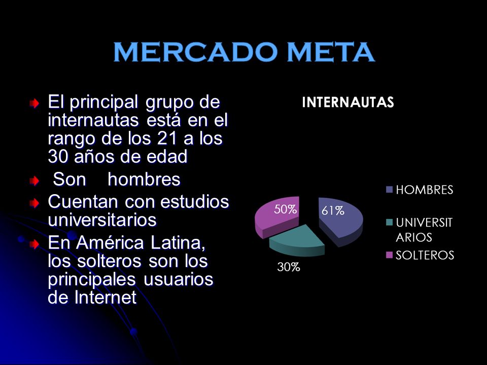 MERCADO META El principal grupo de internautas está en el rango de los 21 a los 30 años de edad. Son hombres.