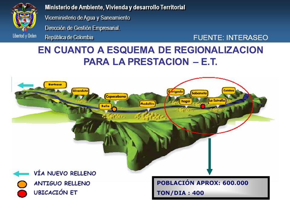 EN CUANTO A ESQUEMA DE REGIONALIZACION PARA LA PRESTACION – E.T.