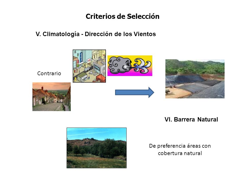 Criterios de Selección V. Climatología - Dirección de los Vientos