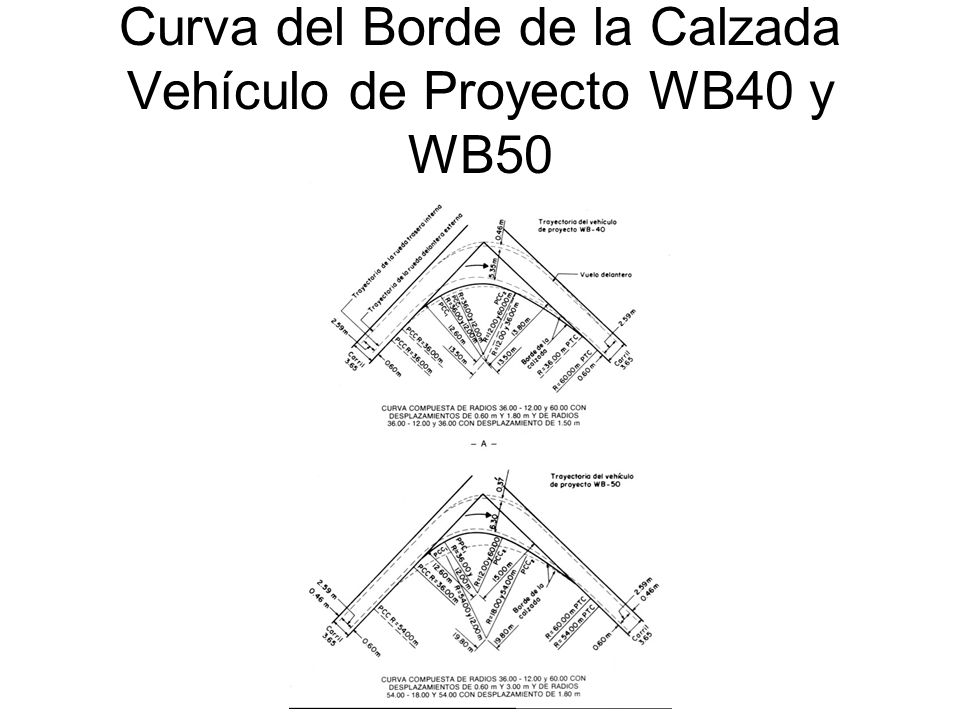 Curva del Borde de la Calzada Vehículo de Proyecto WB40 y WB50