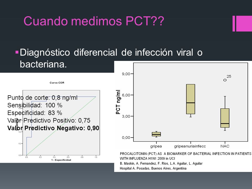 Cuando medimos PCT Diagnóstico diferencial de infección viral o bacteriana. Punto de corte: 0,8 ng/ml.