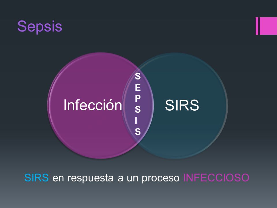 Sepsis Infección SIRS SEPSIS SIRS en respuesta a un proceso INFECCIOSO