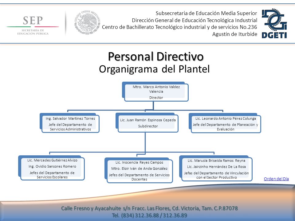 Personal Directivo Organigrama del Plantel