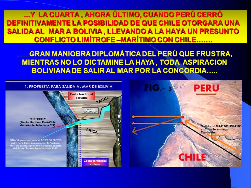 BOLIVIANA DE SALIR AL MAR POR LA CONCORDIA…..