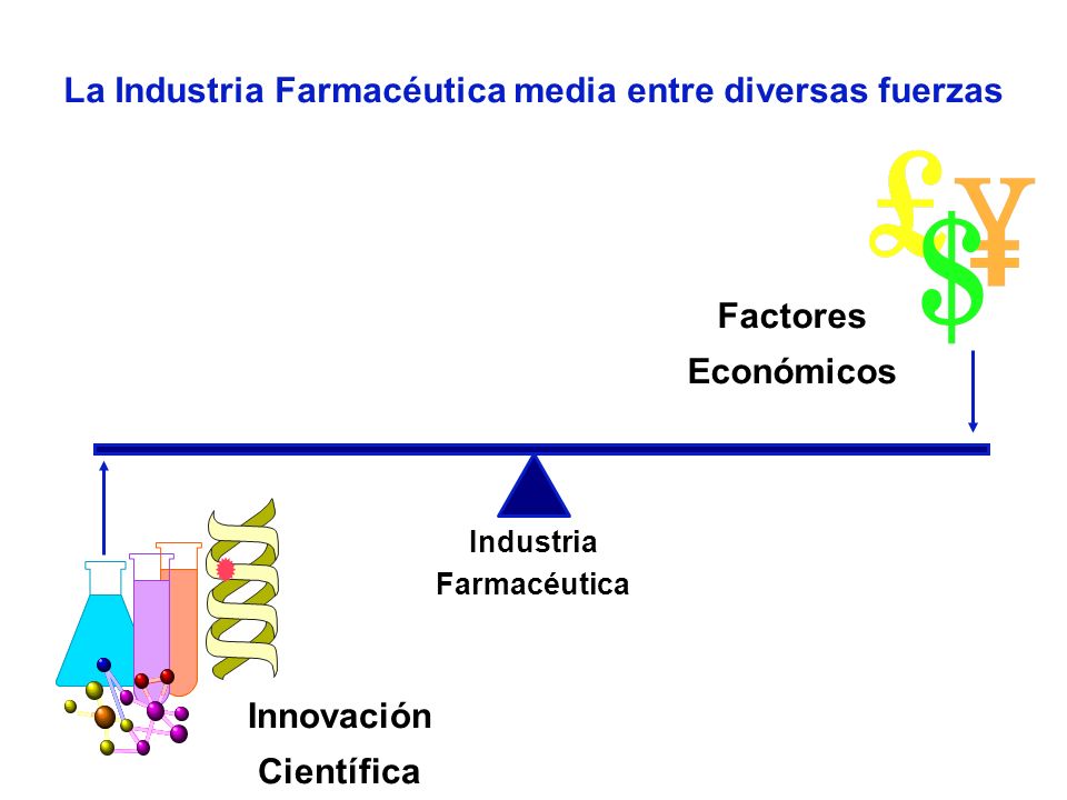 La Industria Farmacéutica media entre diversas fuerzas
