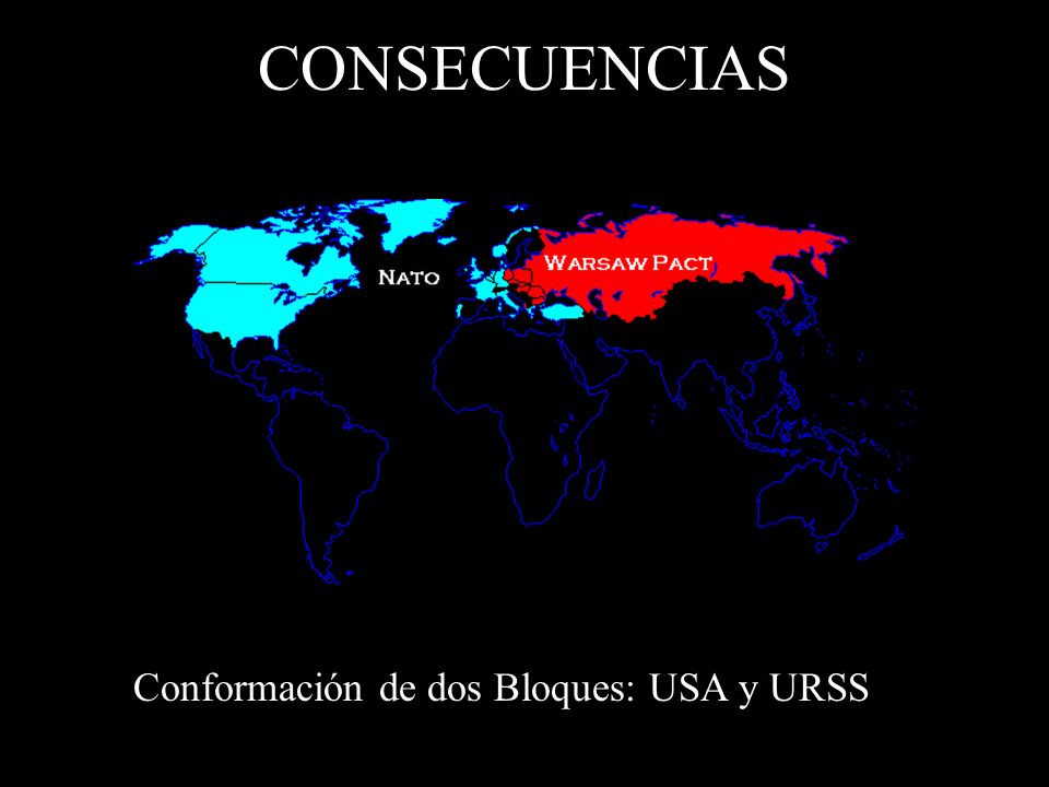 CONSECUENCIAS Conformación de dos Bloques: USA y URSS