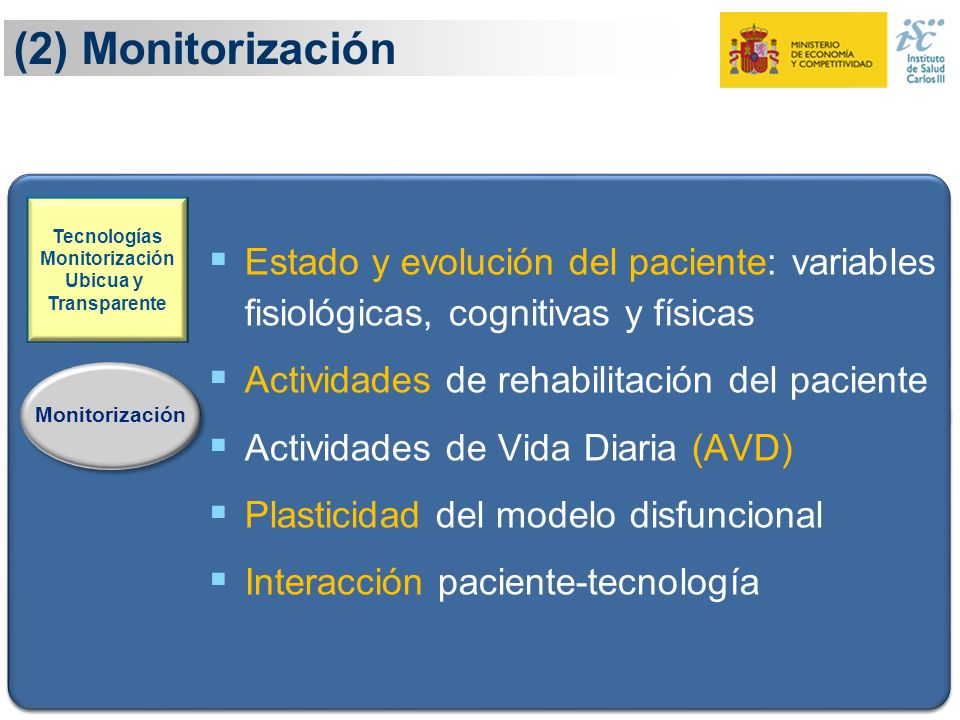 (2) Monitorización Definición. Monitorización. Ejecución. Evaluación. Adaptación. Tecnologías.