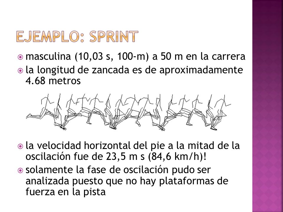 ejemplo: Sprint masculina (10,03 s, 100-m) a 50 m en la carrera