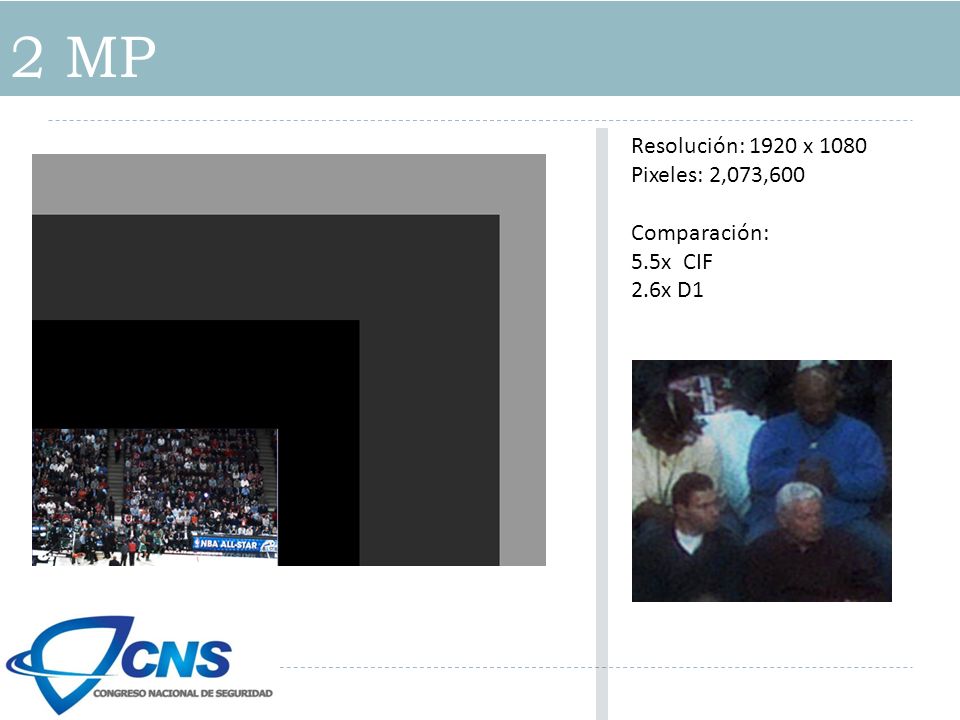 2 MP Resolución: 1920 x 1080 Pixeles: 2,073,600 Comparación: 5.5x CIF