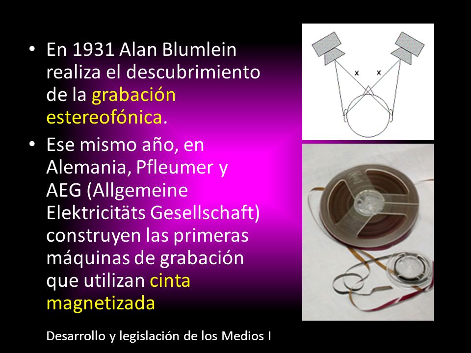 En 1931 Alan Blumlein realiza el descubrimiento de la grabación estereofónica.