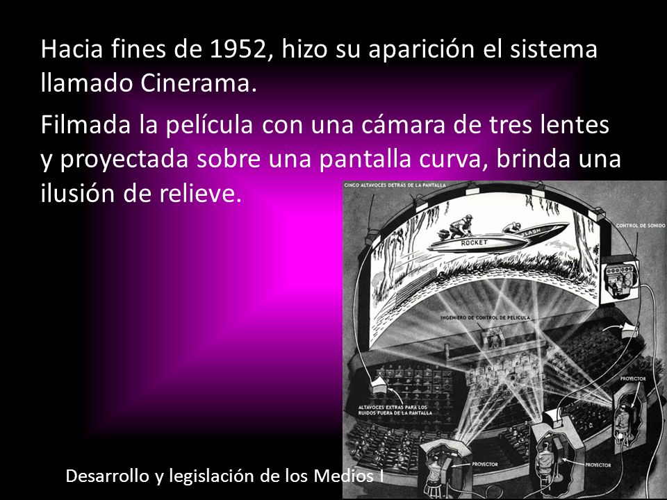 Hacia fines de 1952, hizo su aparición el sistema llamado Cinerama