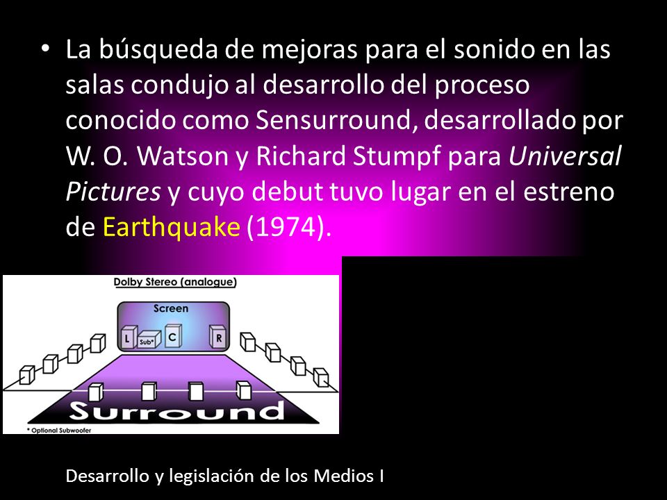La búsqueda de mejoras para el sonido en las salas condujo al desarrollo del proceso conocido como Sensurround, desarrollado por W. O. Watson y Richard Stumpf para Universal Pictures y cuyo debut tuvo lugar en el estreno de Earthquake (1974).