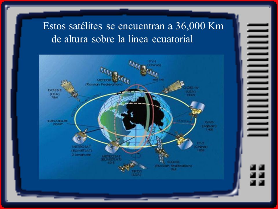 Estos satélites se encuentran a 36,000 Km de altura sobre la línea ecuatorial