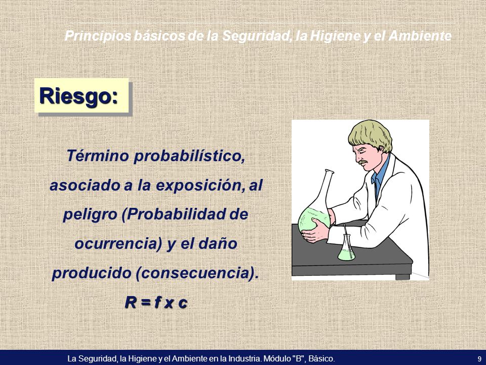 Principios básicos de la Seguridad, la Higiene y el Ambiente