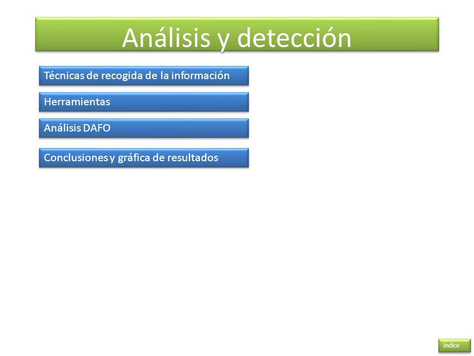 Análisis y detección Técnicas de recogida de la información