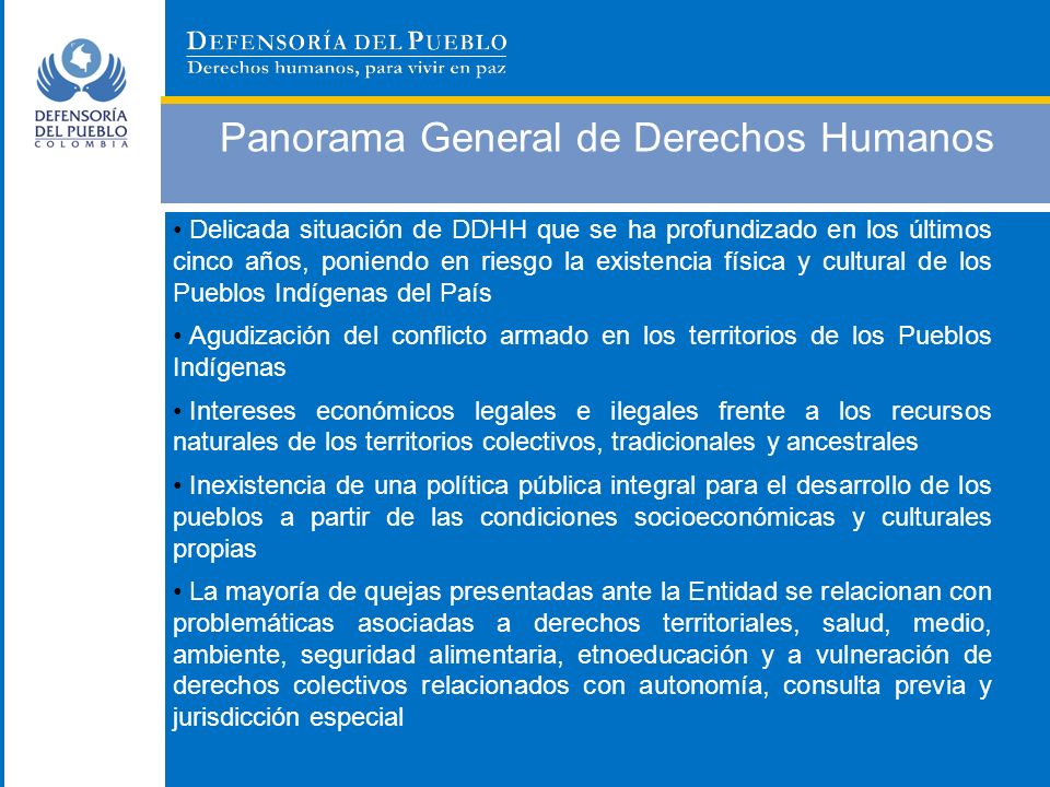 Panorama General de Derechos Humanos
