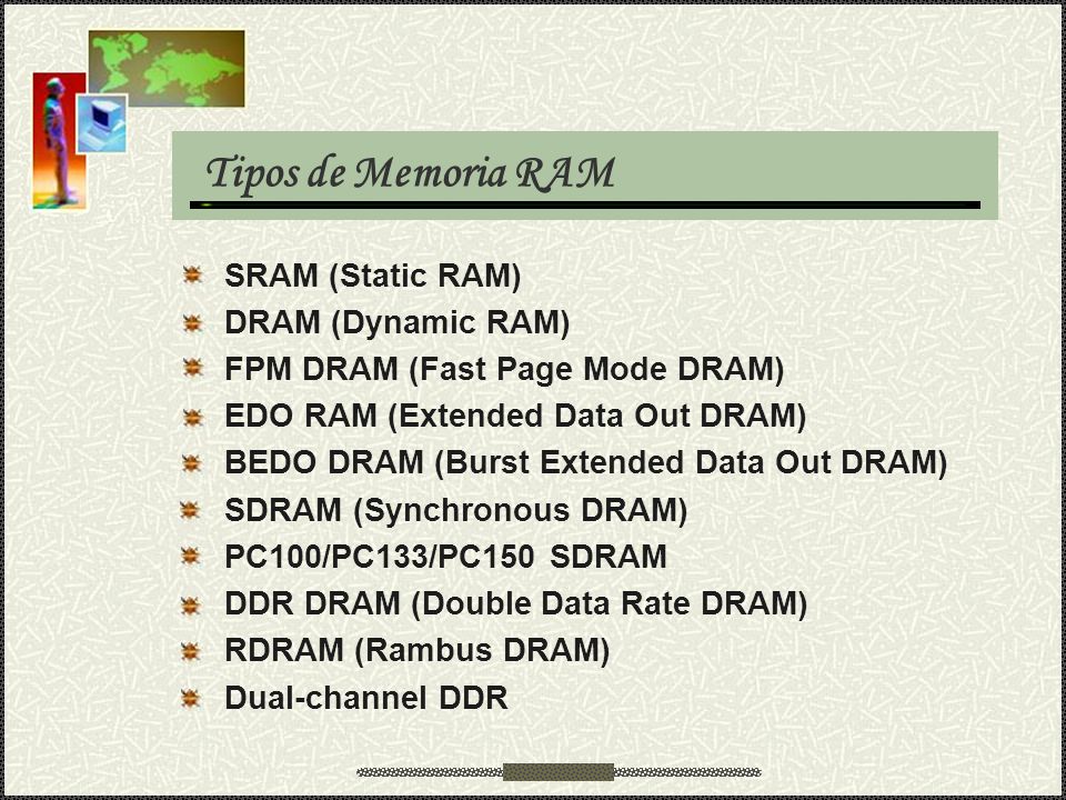Tipos de Memoria RAM SRAM (Static RAM) DRAM (Dynamic RAM)