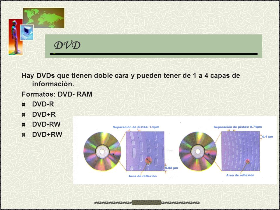 DVD Hay DVDs que tienen doble cara y pueden tener de 1 a 4 capas de información. Formatos: DVD- RAM.