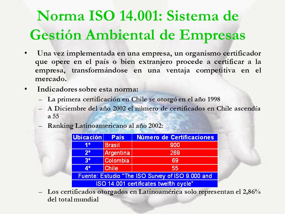 Norma ISO : Sistema de Gestión Ambiental de Empresas