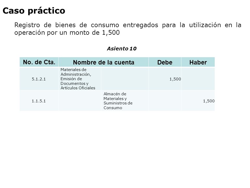 Caso práctico Registro de bienes de consumo entregados para la utilización en la operación por un monto de 1,500.