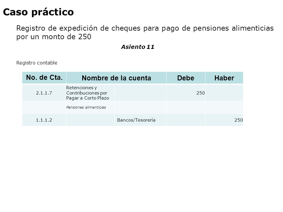 Caso práctico Registro de expedición de cheques para pago de pensiones alimenticias por un monto de 250.