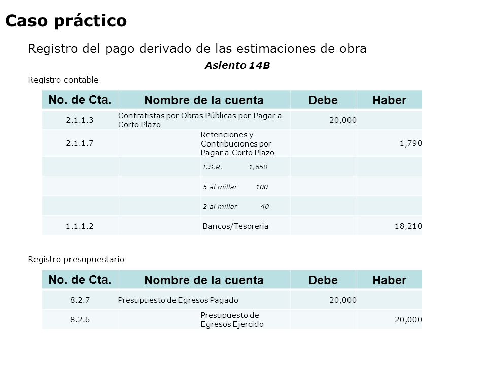 Caso práctico Registro del pago derivado de las estimaciones de obra