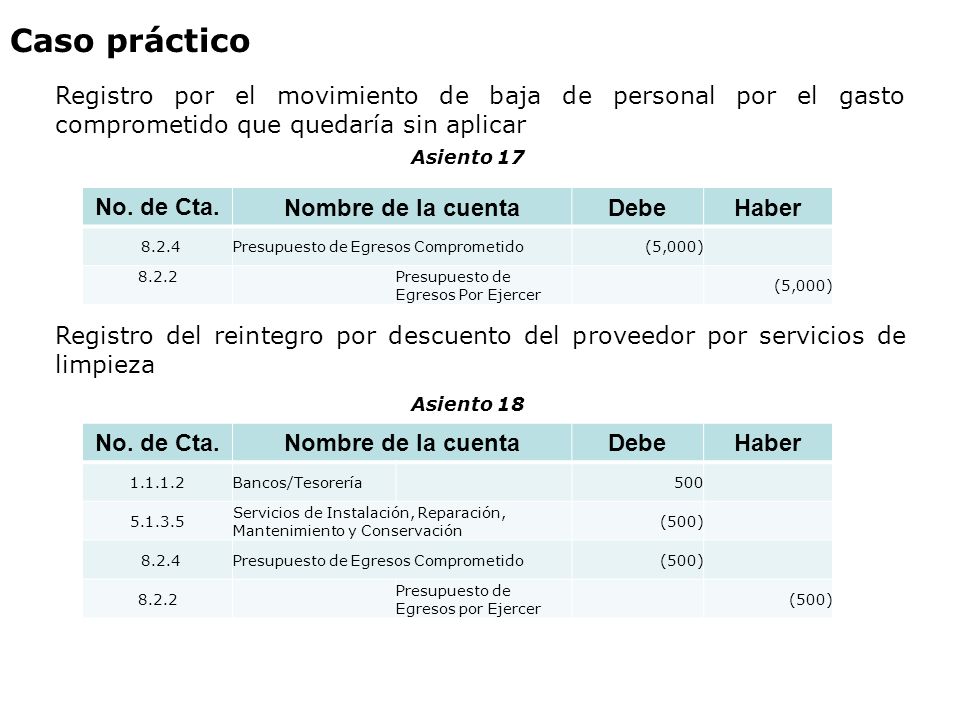 Caso práctico Registro por el movimiento de baja de personal por el gasto comprometido que quedaría sin aplicar.