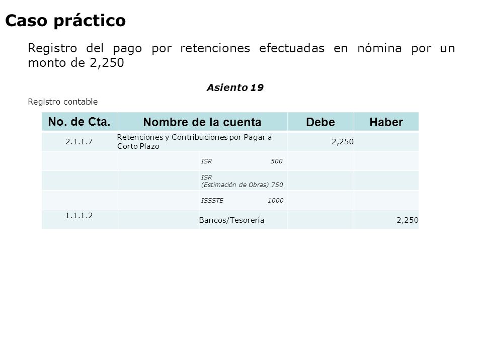Caso práctico Registro del pago por retenciones efectuadas en nómina por un monto de 2,250. Asiento 19.