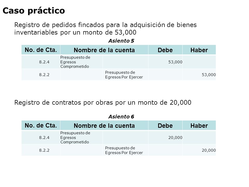 Caso práctico Registro de pedidos fincados para la adquisición de bienes inventariables por un monto de 53,000.