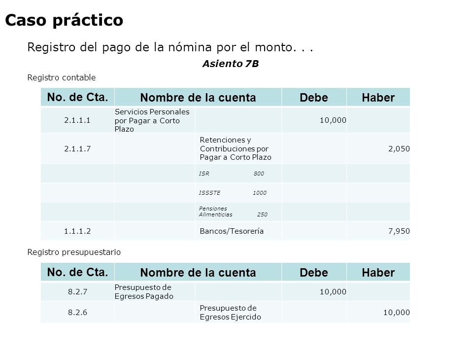 Caso práctico Registro del pago de la nómina por el monto. . .