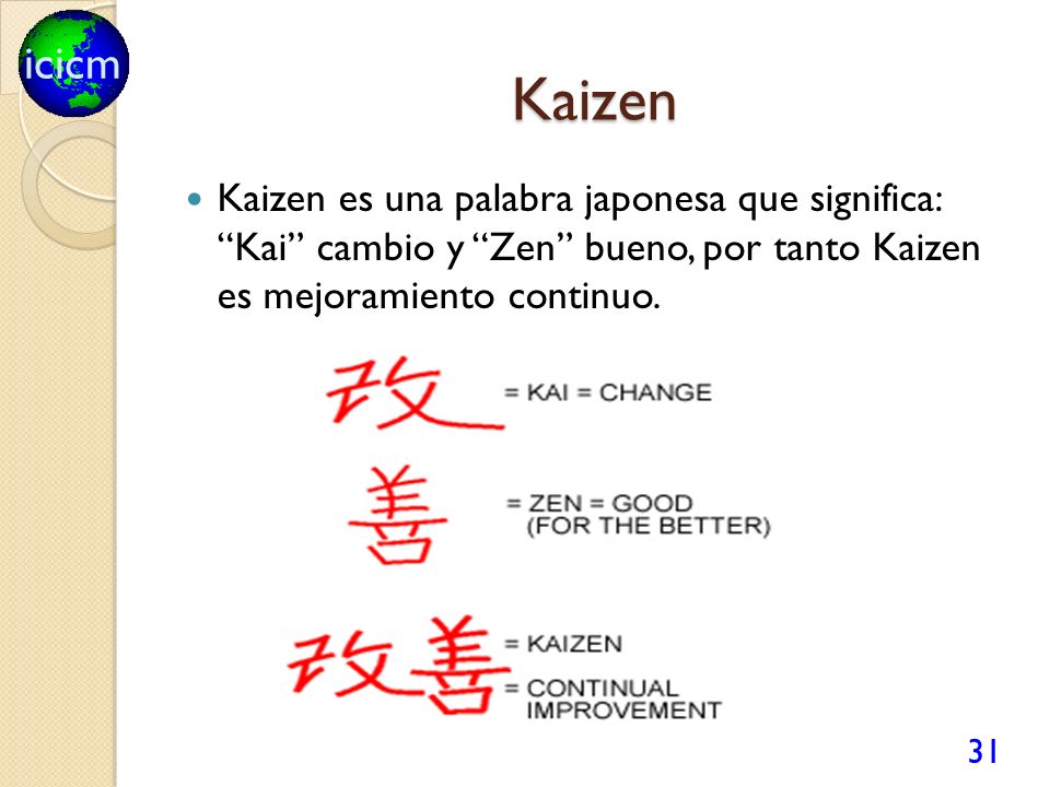 Kaizen Kaizen es una palabra japonesa que significa: Kai cambio y Zen bueno, por tanto Kaizen es mejoramiento continuo.