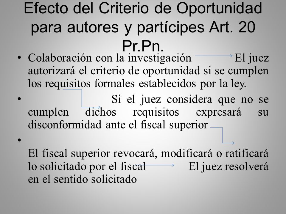 Efecto del Criterio de Oportunidad para autores y partícipes Art. 20 Pr.Pn.