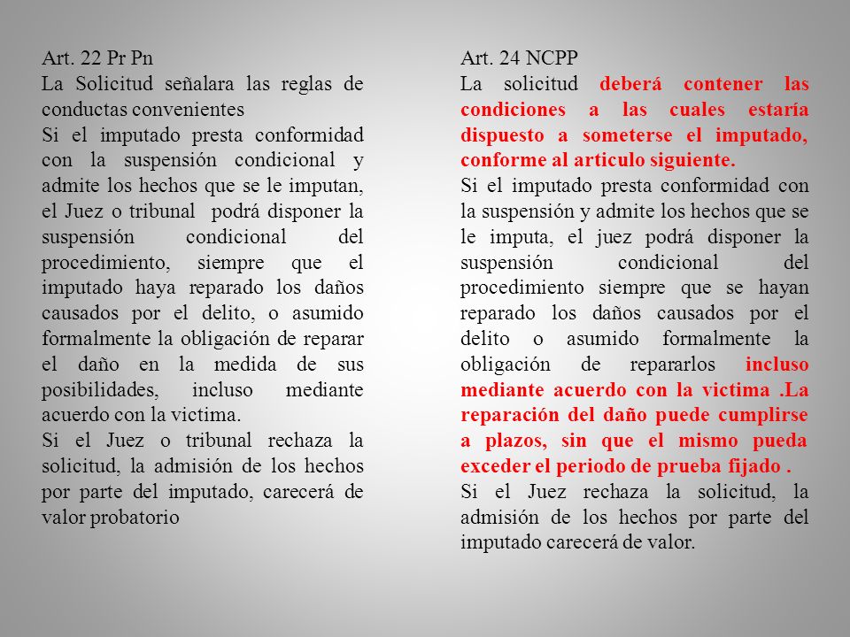 Art. 22 Pr Pn La Solicitud señalara las reglas de conductas convenientes.