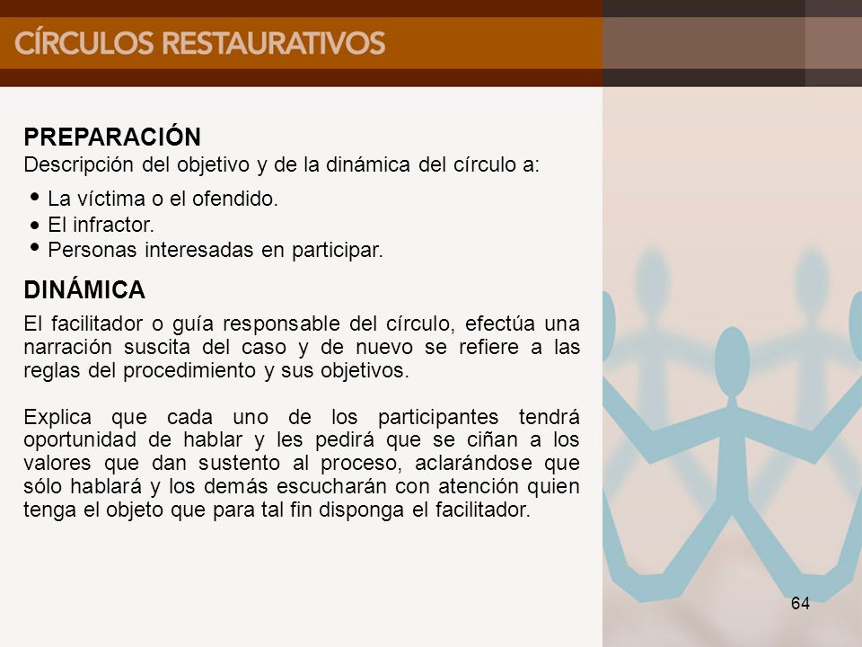 PREPARACIÓN Descripción del objetivo y de la dinámica del círculo a: La víctima o el ofendido. El infractor.