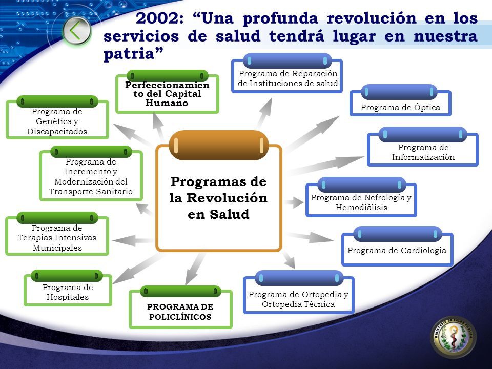 2002: Una profunda revolución en los servicios de salud tendrá lugar en nuestra patria