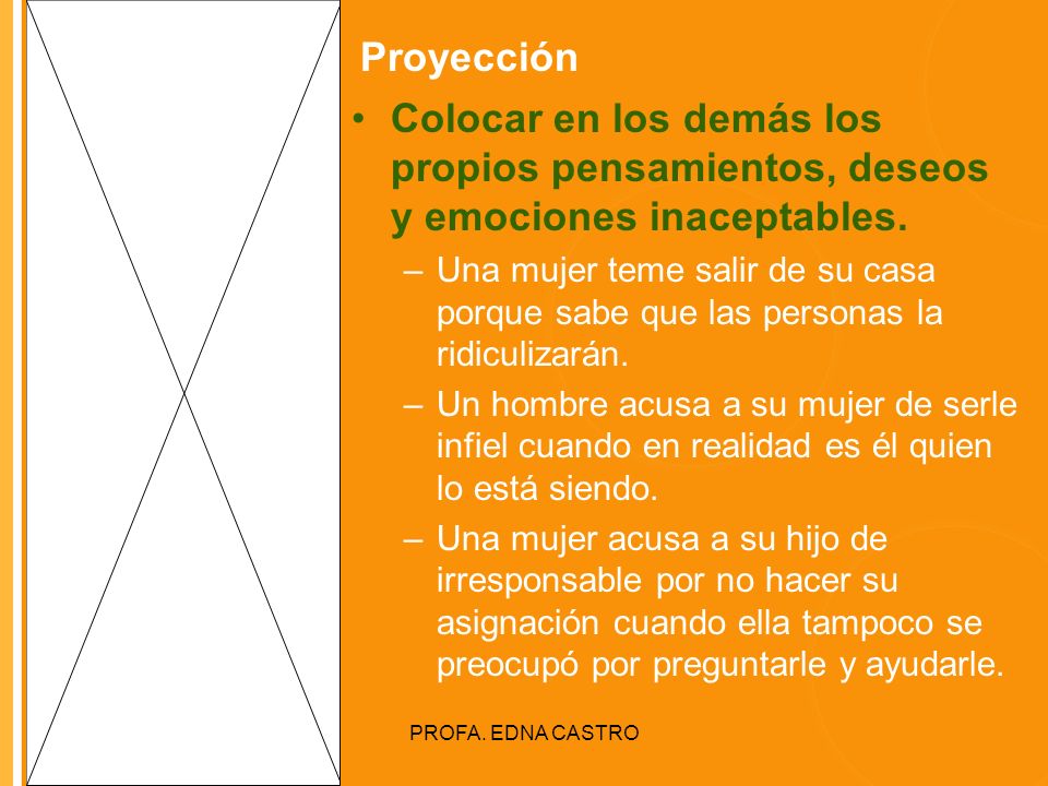 Proyección Colocar en los demás los propios pensamientos, deseos y emociones inaceptables.