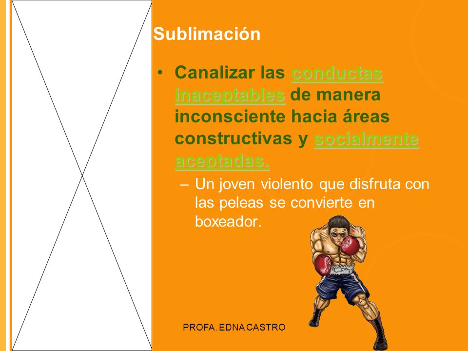 Sublimación Canalizar las conductas inaceptables de manera inconsciente hacia áreas constructivas y socialmente aceptadas.