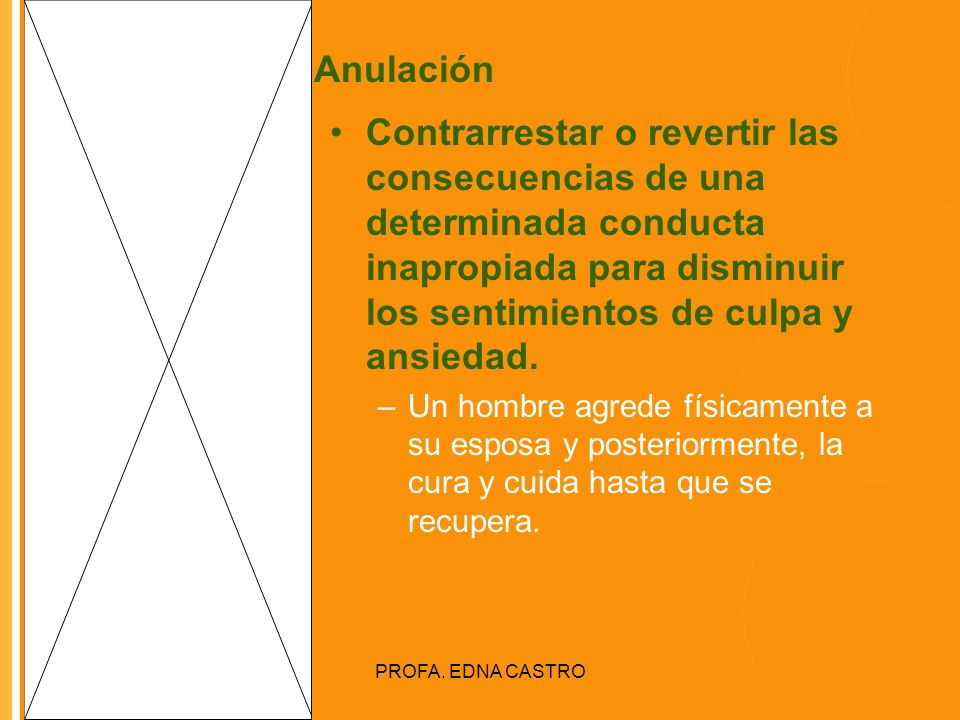 Anulación Contrarrestar o revertir las consecuencias de una determinada conducta inapropiada para disminuir los sentimientos de culpa y ansiedad.