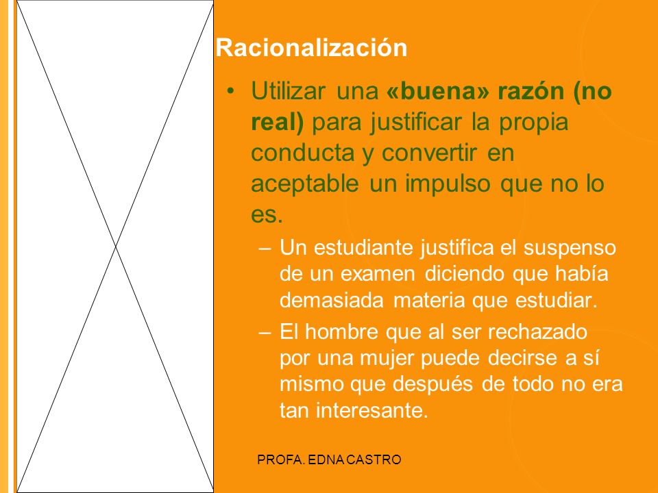 Racionalización Utilizar una «buena» razón (no real) para justificar la propia conducta y convertir en aceptable un impulso que no lo es.