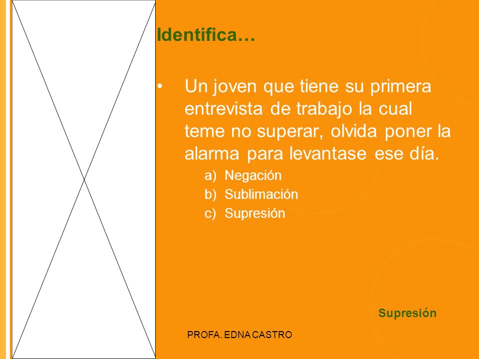 Identifica… Un joven que tiene su primera entrevista de trabajo la cual teme no superar, olvida poner la alarma para levantase ese día.