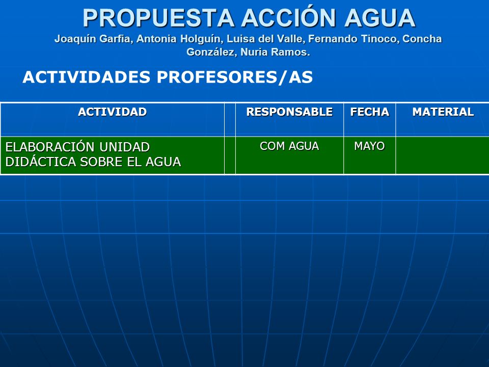 PROPUESTA ACCIÓN AGUA Joaquín Garfia, Antonia Holguín, Luisa del Valle, Fernando Tinoco, Concha González, Nuria Ramos.