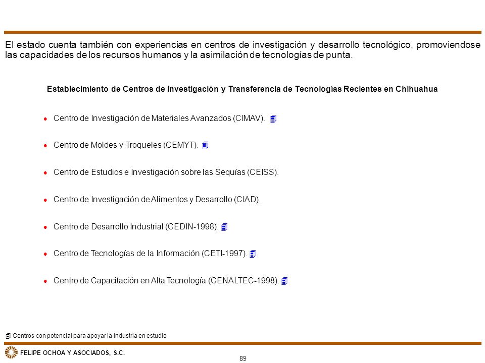 El estado cuenta también con experiencias en centros de investigación y desarrollo tecnológico, promoviendose las capacidades de los recursos humanos y la asimilación de tecnologías de punta.