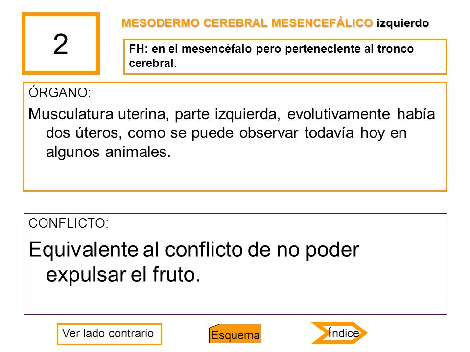 2 Equivalente al conflicto de no poder expulsar el fruto.