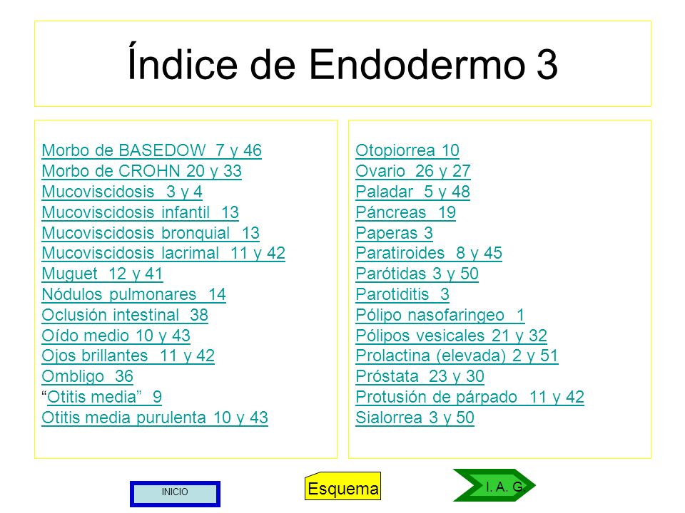 Índice de Endodermo 3 Morbo de BASEDOW 7 y 46 Morbo de CROHN 20 y 33