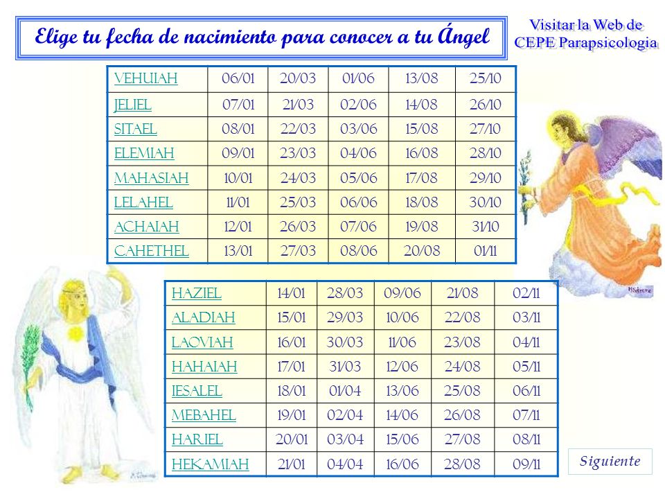 Elige tu fecha de nacimiento para conocer a tu Ángel