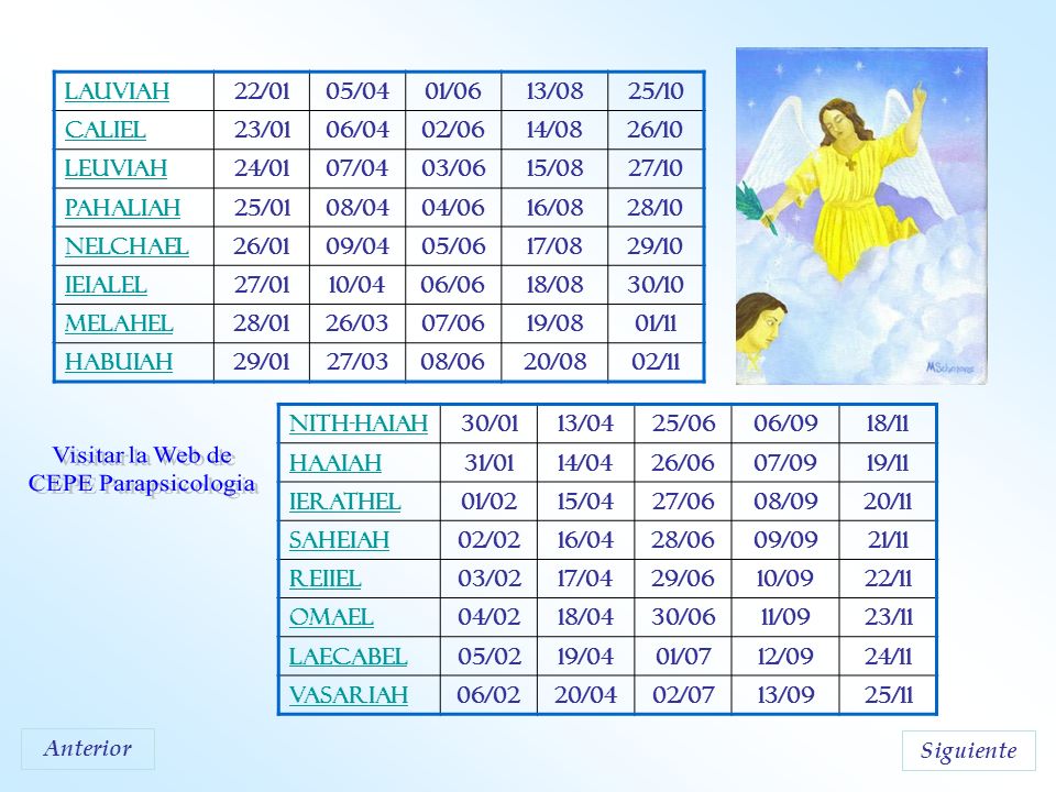 Visitar la Web de CEPE Parapsicologia Lauviah 22/01 05/04 01/06 13/08
